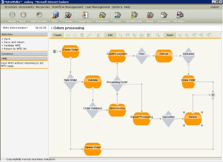 MatrixWalks Basic Screenshot